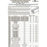 Входящее питание NOVOTECH TRACK 3L 220V правое NV-135049