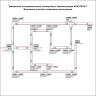 Входящее питание NOVOTECH TRACK 3L 220V правое NV-135049
